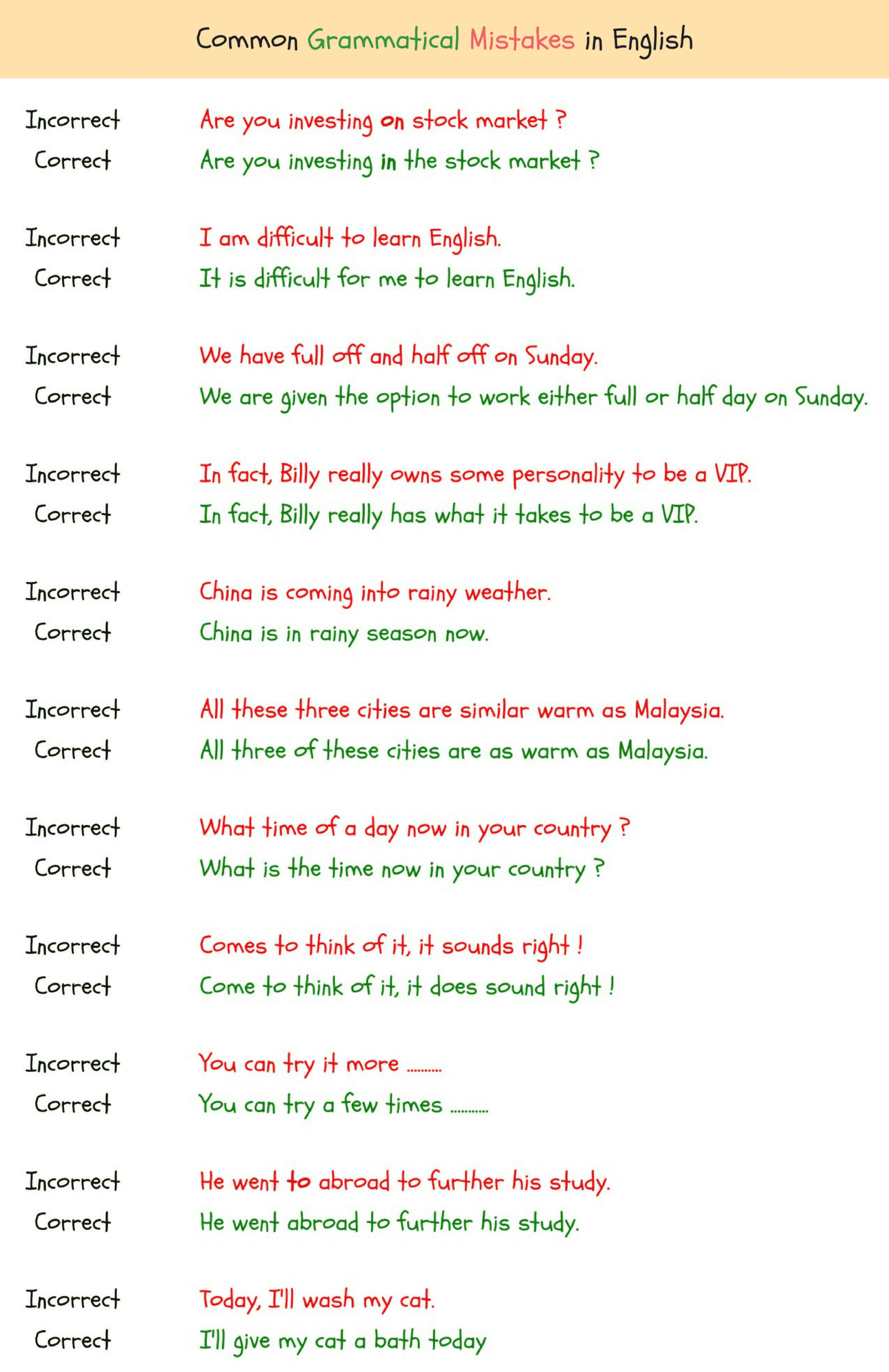 Common Spelling Mistakes Worksheet Free Download Goodimg co