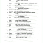 Commonly Confused Words Practice Worksheet Answers Alphabet Worksheets