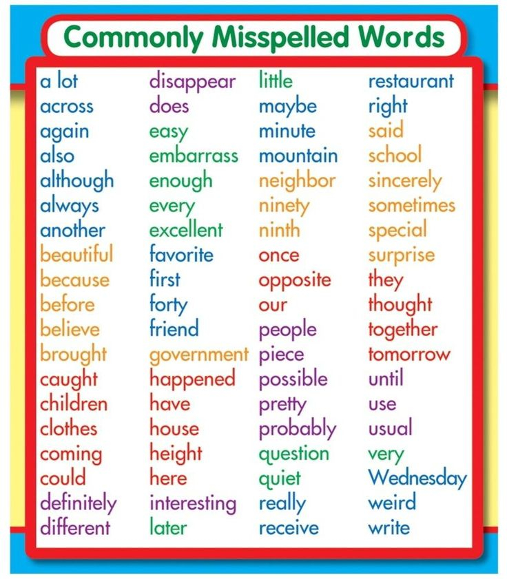 Commonly Misspelled Words Sticker Pack Grade PK 5 3rd Grade Spelling