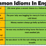 Commonly Used Idioms Online Discount Save 69 Jlcatj gob mx