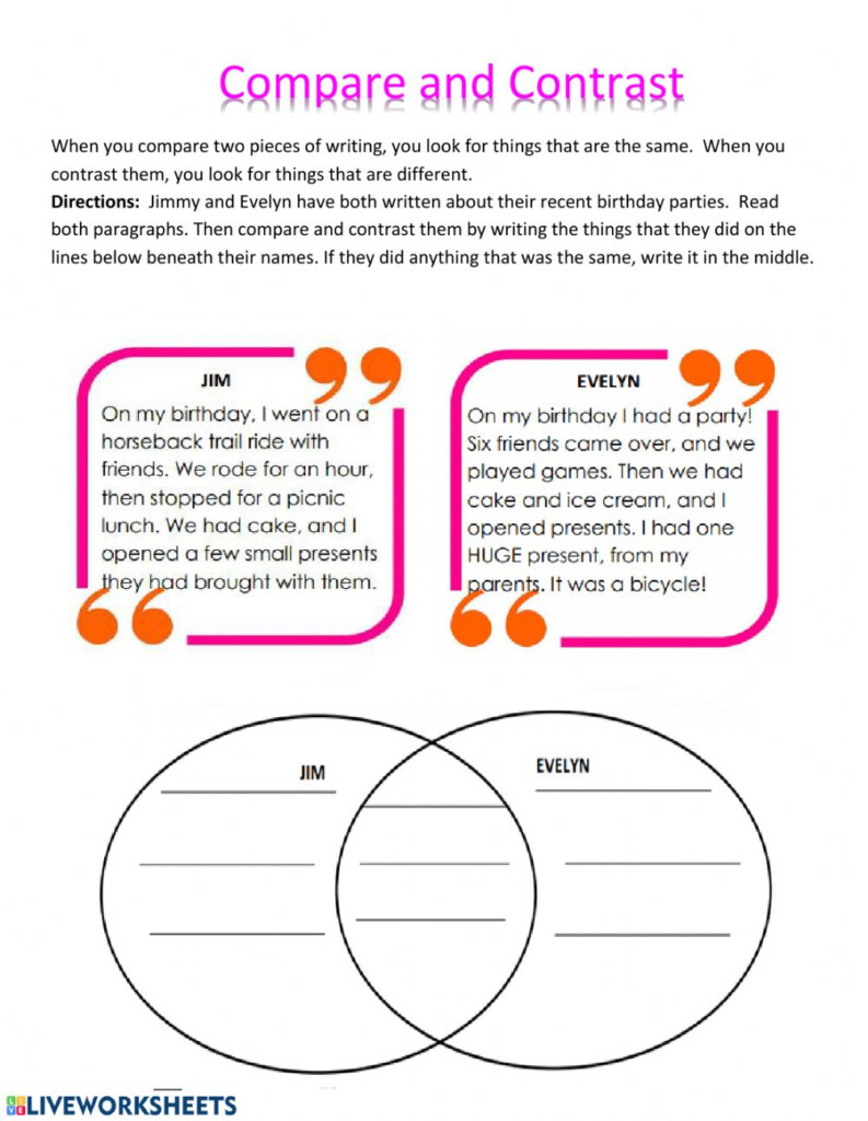Comparing And Contrasting Venn Diagram Worksheets WorksheetsCity