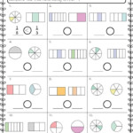 Comparing Unit Fractions Worksheets In 2023 Fractions Worksheets