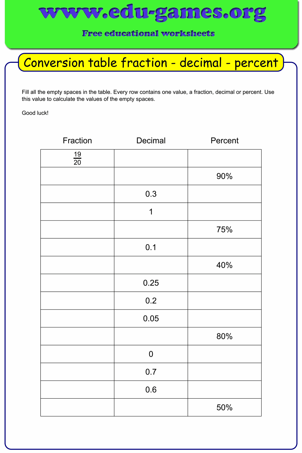 Converting Decimals To Percents Worksheet