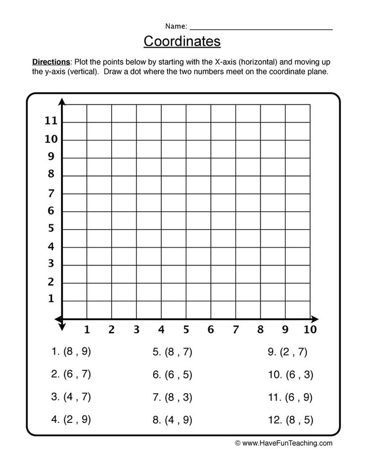 Coordinate Plane Worksheet 5th Grade Use Coordinate Pairs Worksheet 