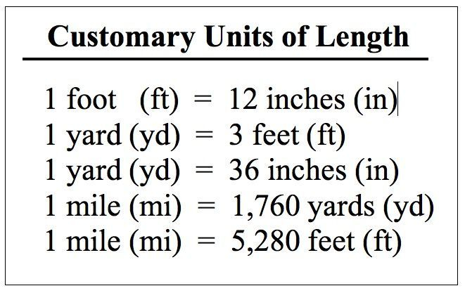 Customary Units For Length Chart Customary Units Of Length Doc 