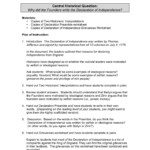 Declaration Of Independence Worksheet Answers