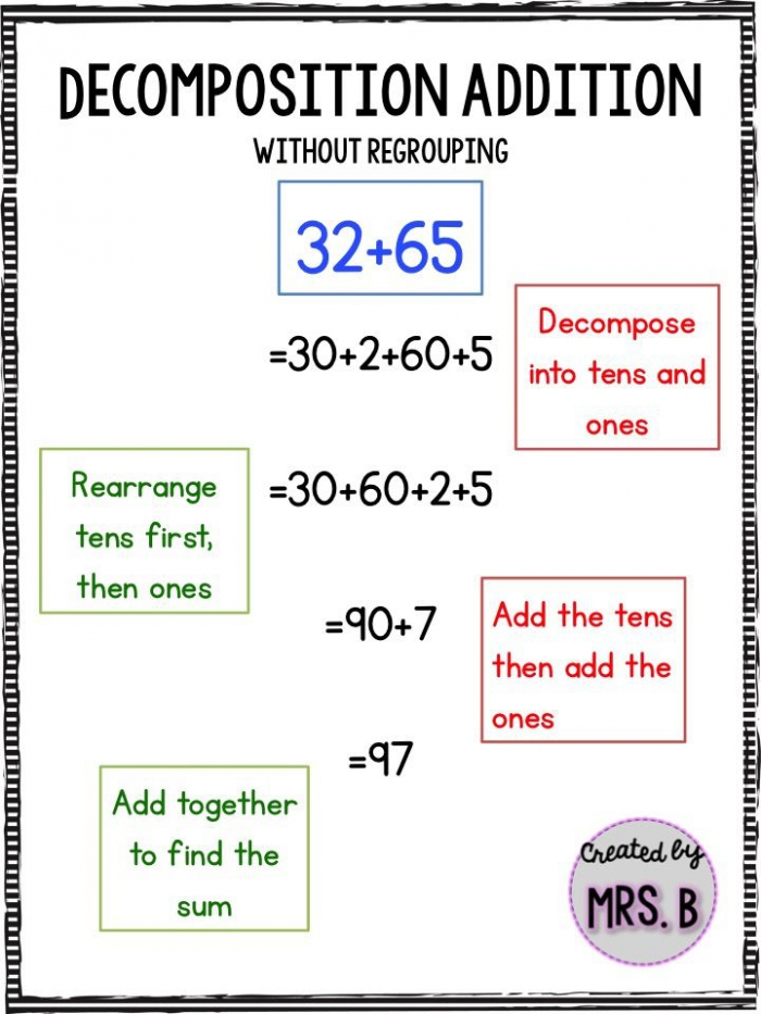 Decompose To Add Two Digits Within 20 Worksheets 99Worksheets