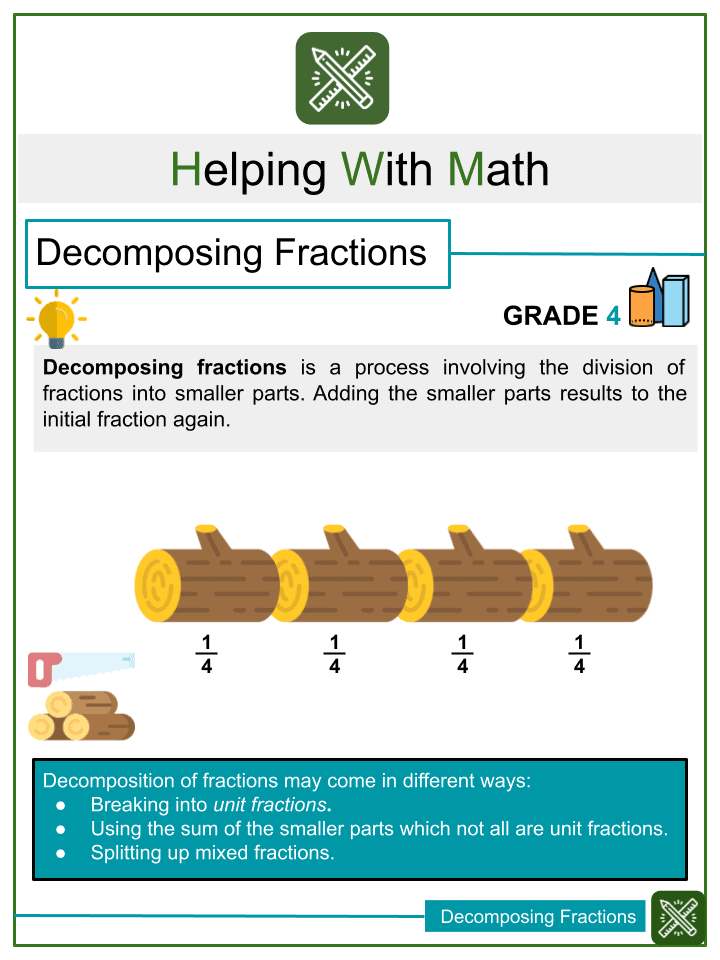 Decomposing Fractions 4th Grade Common Core Math Worksheets