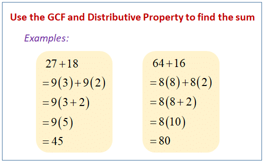 Distributive Property Calculator Formula Steps Examples And More