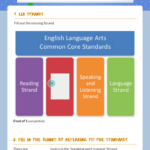 ELA Common COre Quiz Worksheet Common Core Ela Common Core Ela