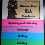 Elementary School Garden 4th Grade Common Core ELA Standards Flip Book