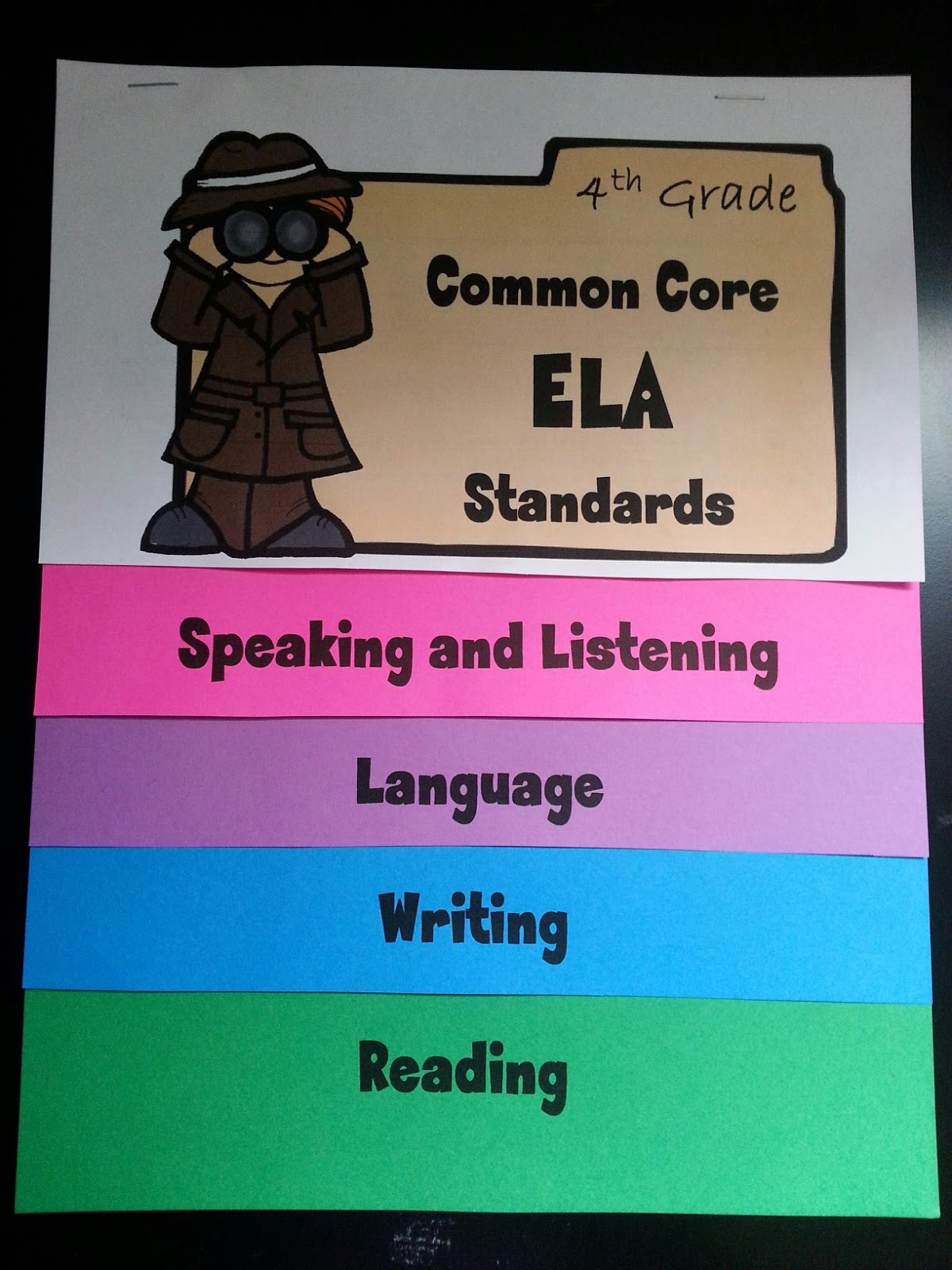 Elementary School Garden 4th Grade Common Core ELA Standards Flip Book