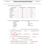 Elements And Compounds Worksheet Answers Elements Compounds Mixtures