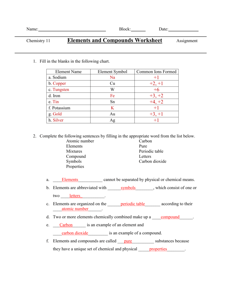 Elements And Compounds Worksheet Answers Elements Compounds Mixtures 