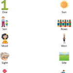 English Match Homophones Worksheets For The Kids Of Grade1 With Common