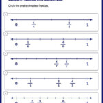 Equivalent Fractions Using Number Lines Worksheet