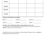 Estimating Quotients Worksheets 5th Grade Estimation Worksheet Free