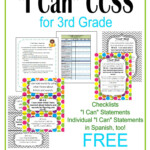 Everything I Can Common Core For 3rd Grade The Curriculum Corner 123