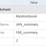 Excel Modules