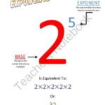 Exponent Poster Exponents Teaching Common Core Free Math Worksheets