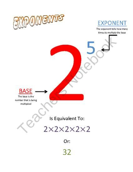 Exponent Poster Exponents Teaching Common Core Free Math Worksheets