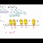 Factoring Polynomials Part 1 Factoring Out The GCF Greatest Common