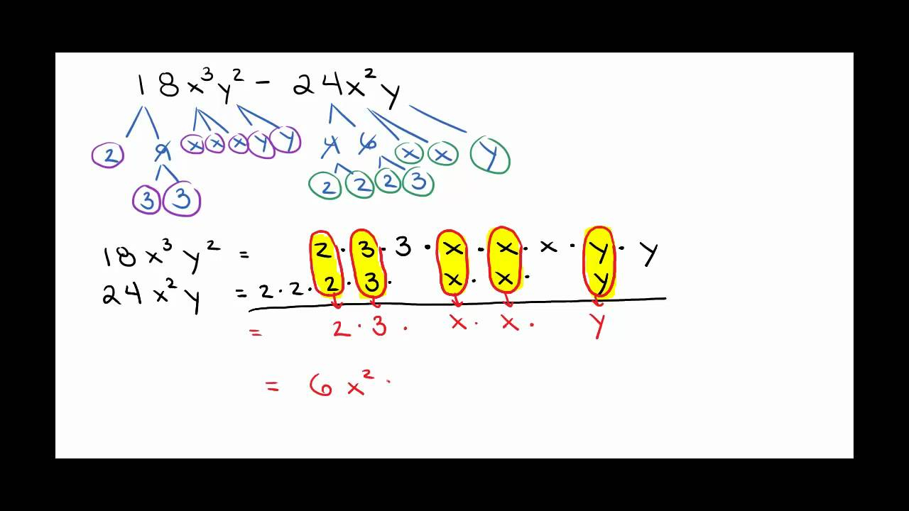 Factoring Polynomials Part 1 Factoring Out The GCF Greatest Common 