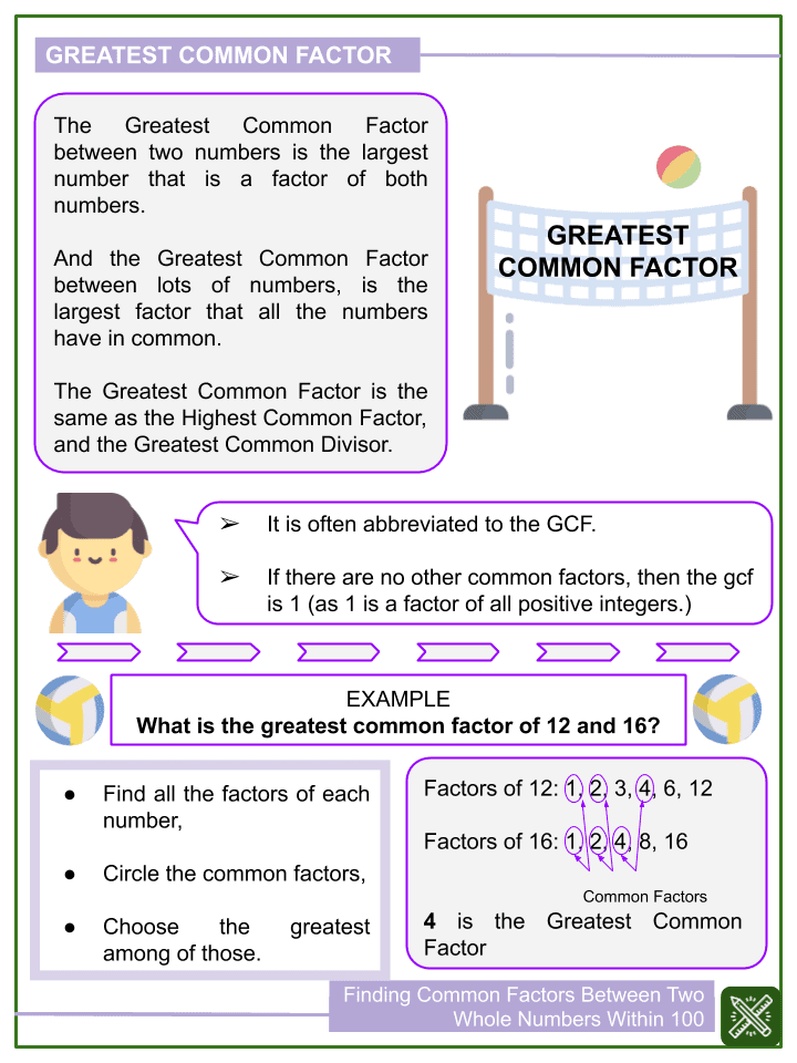 Finding Common Factors Between Two Whole Numbers Within 100 Common 