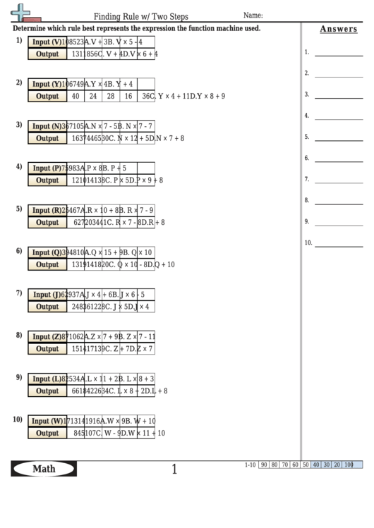 Finding Rule W Two Steps Worksheet Template With Answer Key Printable