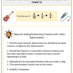 Fractions Common Core Worksheets Common Core Worksheets