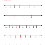 Fractions Equivalent To Whole Numbers Worksheet Grade 3 Ccss