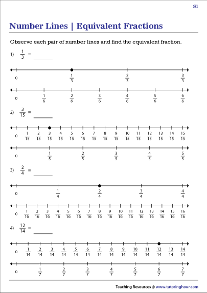 Fractions On A Number Line Worksheets Fraction Addition Using Number 