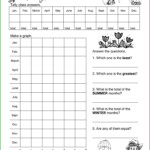 Free First Grade Graphing Worksheets Worksheet Resume Examples