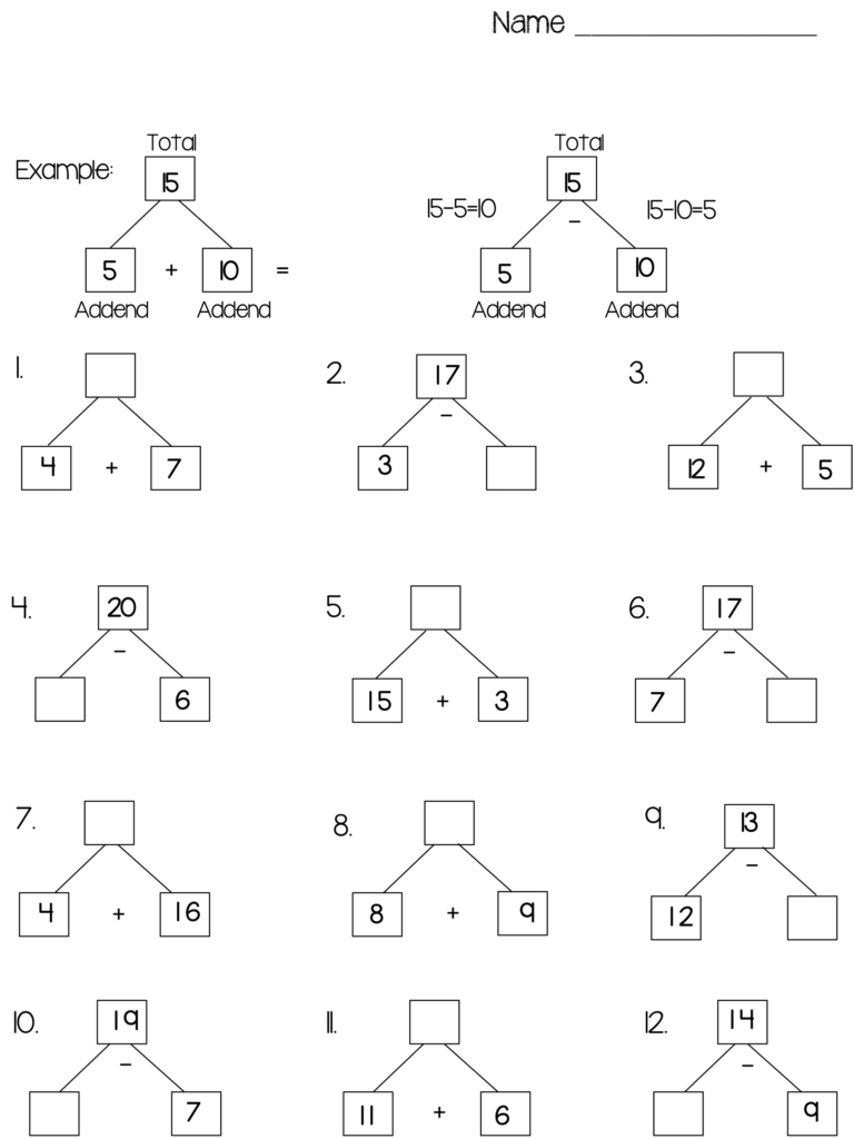 Free Printable 1st Grade Common Core Math Worksheets Week Of Mourning