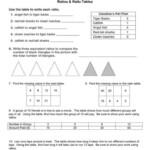 Free Ratio Tables Worksheets Pictures 6th Grade Free Preschool Common