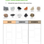Free Types Of Rocks Worksheets Inlcudes Rock Life Cycle Diagram Artofit