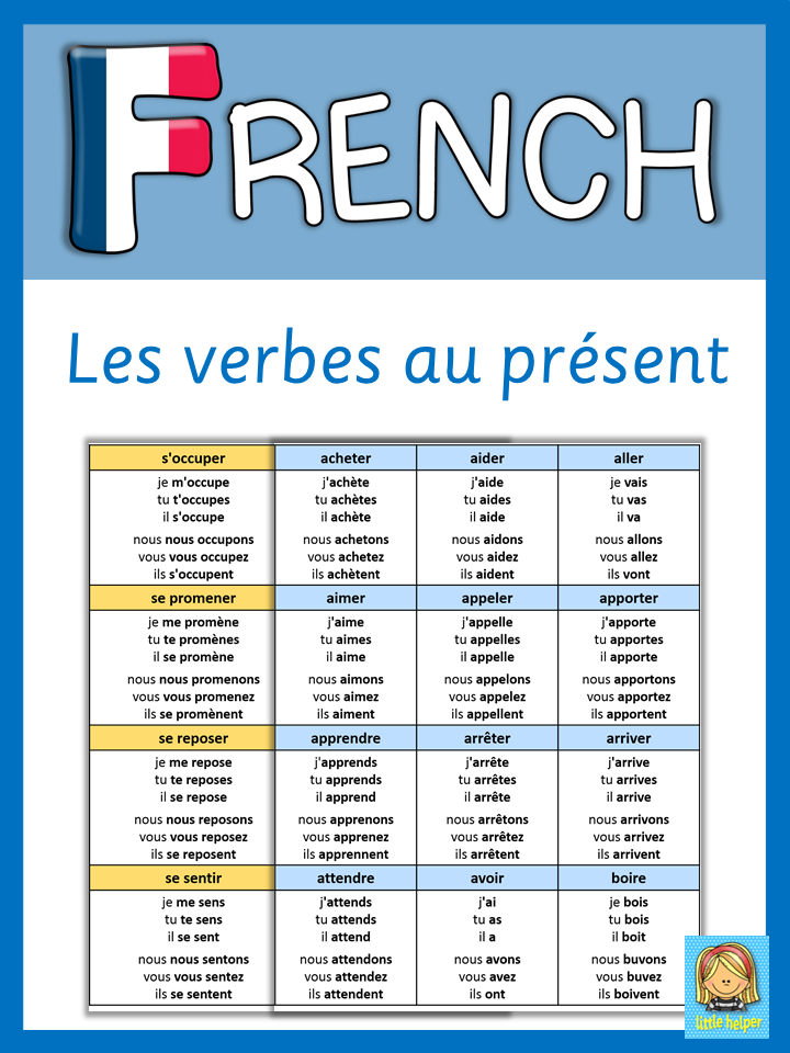 French Verb Conjugation Flashcards Printable Printable Word Searches