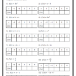 Function Worksheets Worksheet Template Tips And Reviews