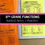 Functions Relations Analyzing Functions Linear Functions Guided