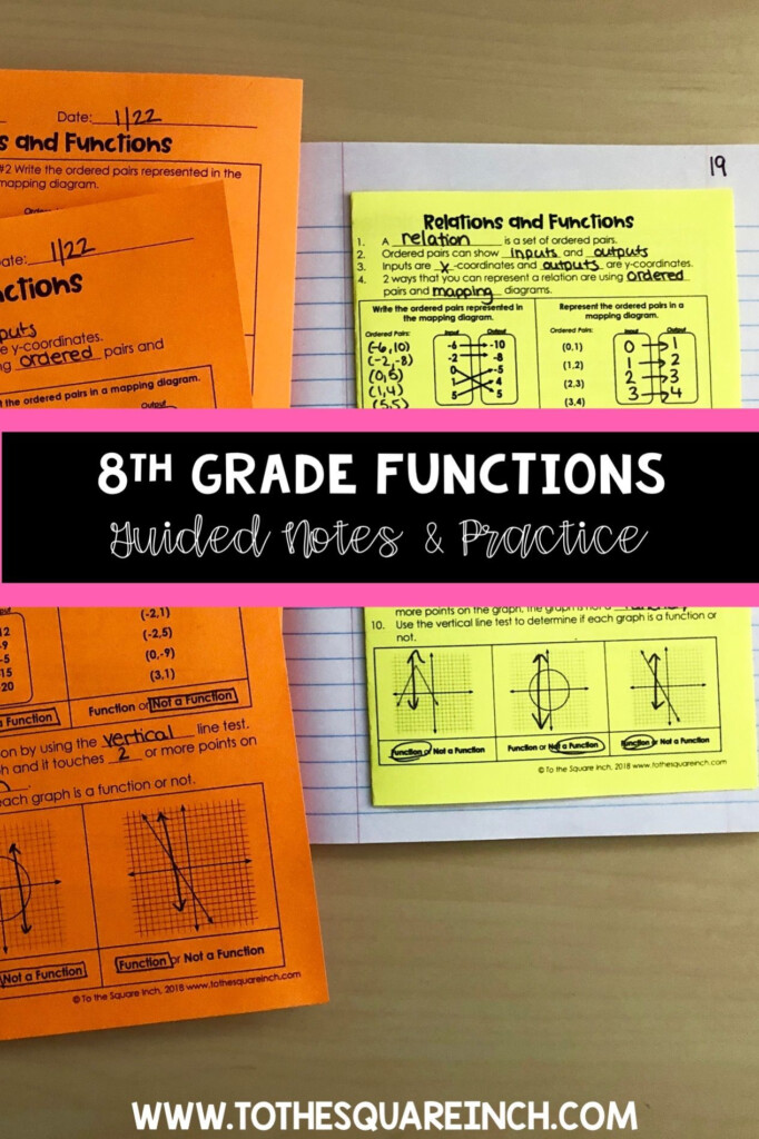 Functions Relations Analyzing Functions Linear Functions Guided 