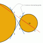 Geometry Problem 1380 Common Internal Tangents Circles Secant