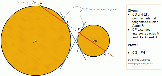 Geometry Problem 1380 Common Internal Tangents Circles Secant 