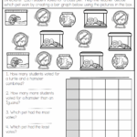 Grade 2 Data And Graphing Worksheets K5 Learning Bar Graphs 2nd Grade