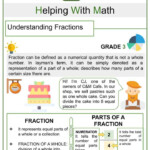 Grade 3 Math Worksheets Identify Equivalent Fractions K5 Learning 6th