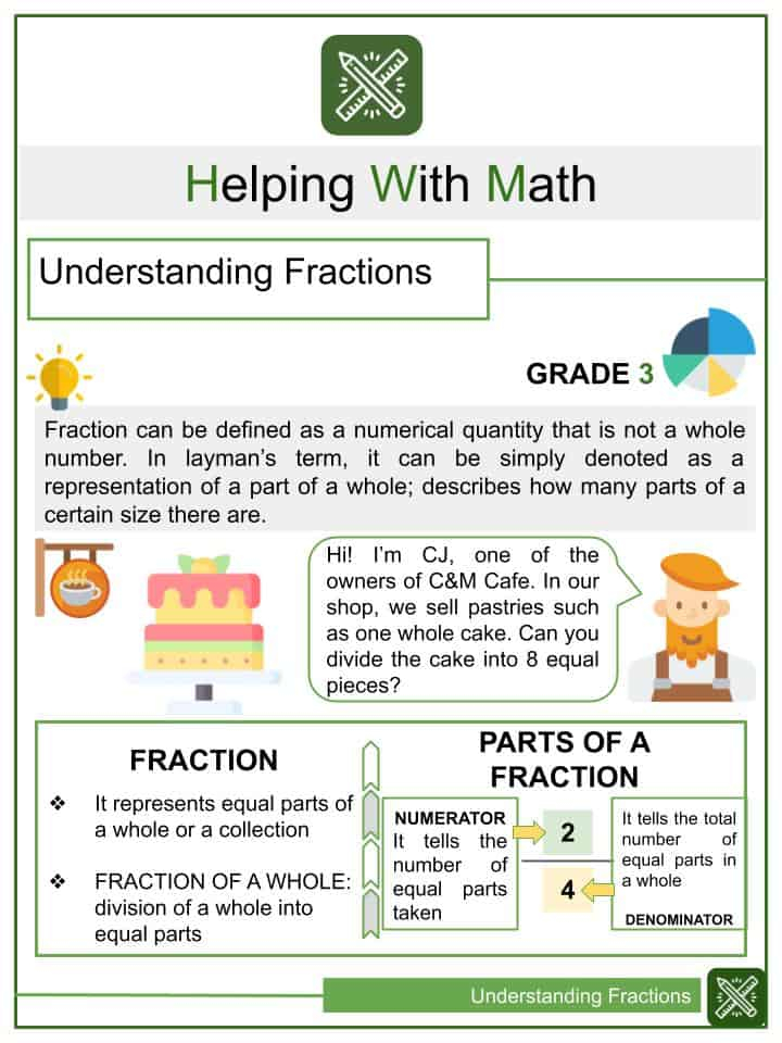 Grade 3 Math Worksheets Identify Equivalent Fractions K5 Learning 6th 
