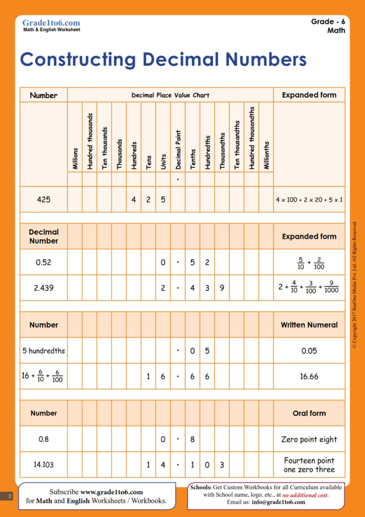 Grade 4 Math Worksheets Decimal Addition 2 Decimal Digits K5 Learning 