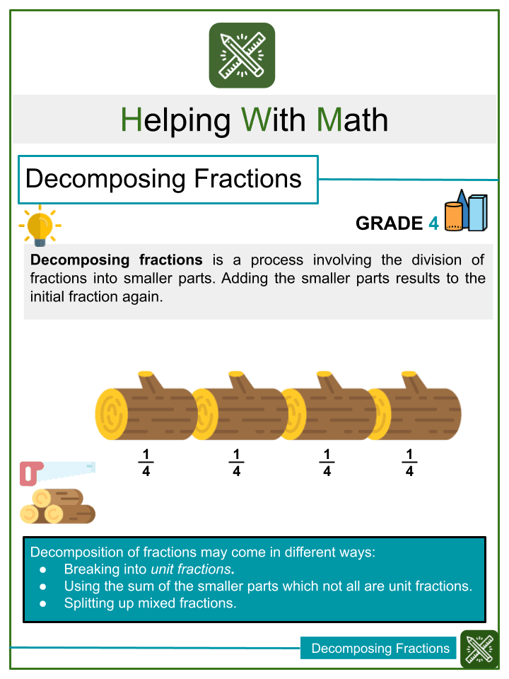 Grade 5 Fractions Worksheets Equivalent Fractions K5 Learning Grade 4 