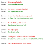 Grammatical Errors 150 Common Grammatical Errors In English ESLBuzz