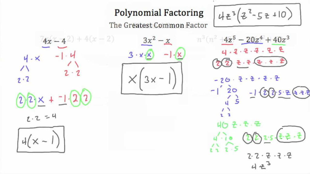 Greatest Common Factor Polynomials Calculator CALCKP