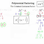 Greatest Common Factor Polynomials Calculator CALCKP